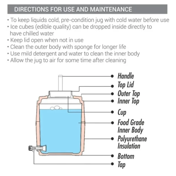 Milton New Kool Musafir Insulated Water Jug - Image 3