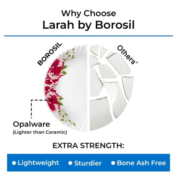 Larah by Borosil Rose Red Thali Set - Image 3