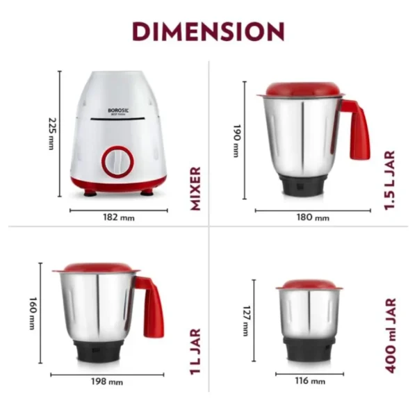 Borosil Mixer Grinder - Image 3