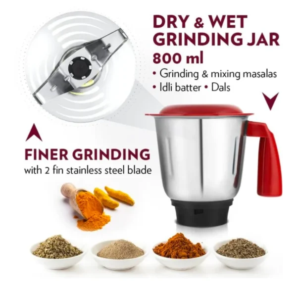 Borosil Mixer Grinder - Image 7